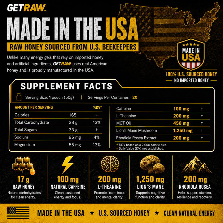 GETRAW Natural Performance Gel